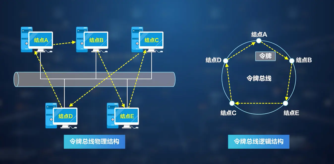 image-20220401212456260