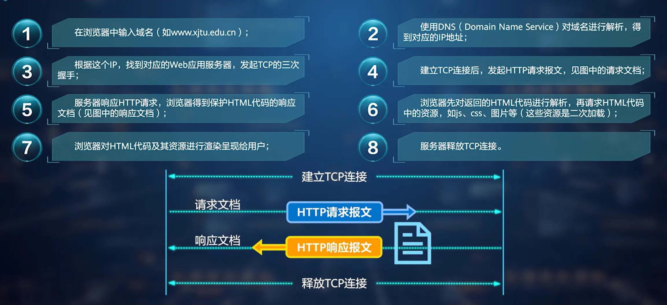 image-20220401212838486