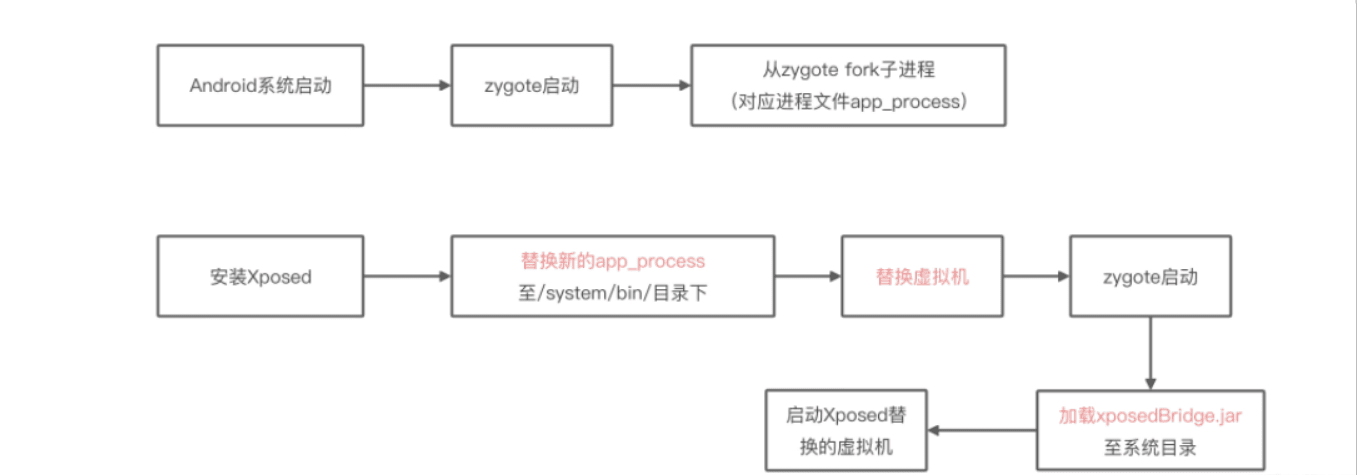 image-20260224205836081