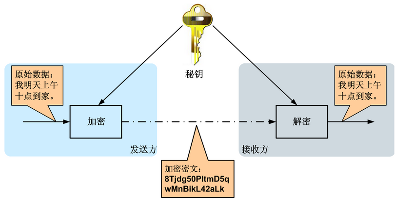 image-20210607215642756