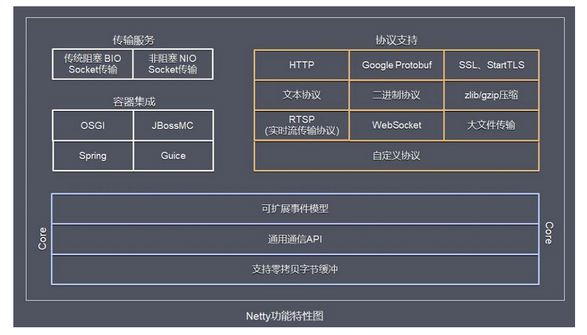 image-20210618093652547