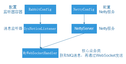 image-20210618093733379