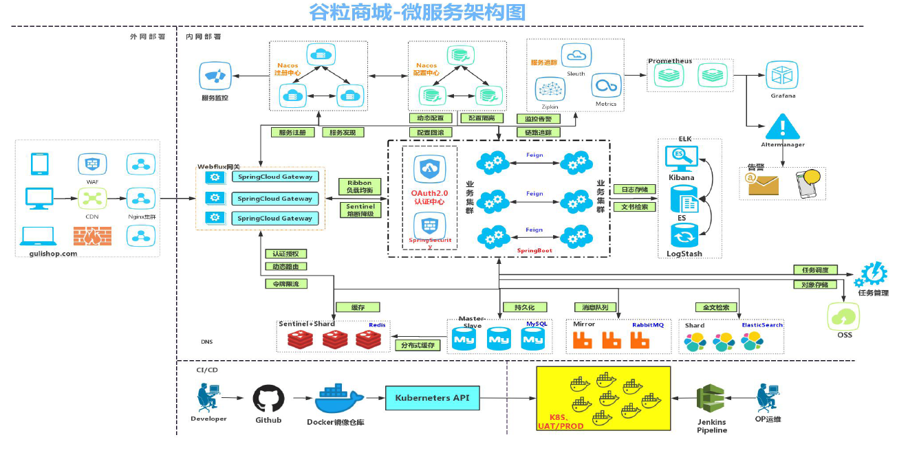 image-20210802230644234