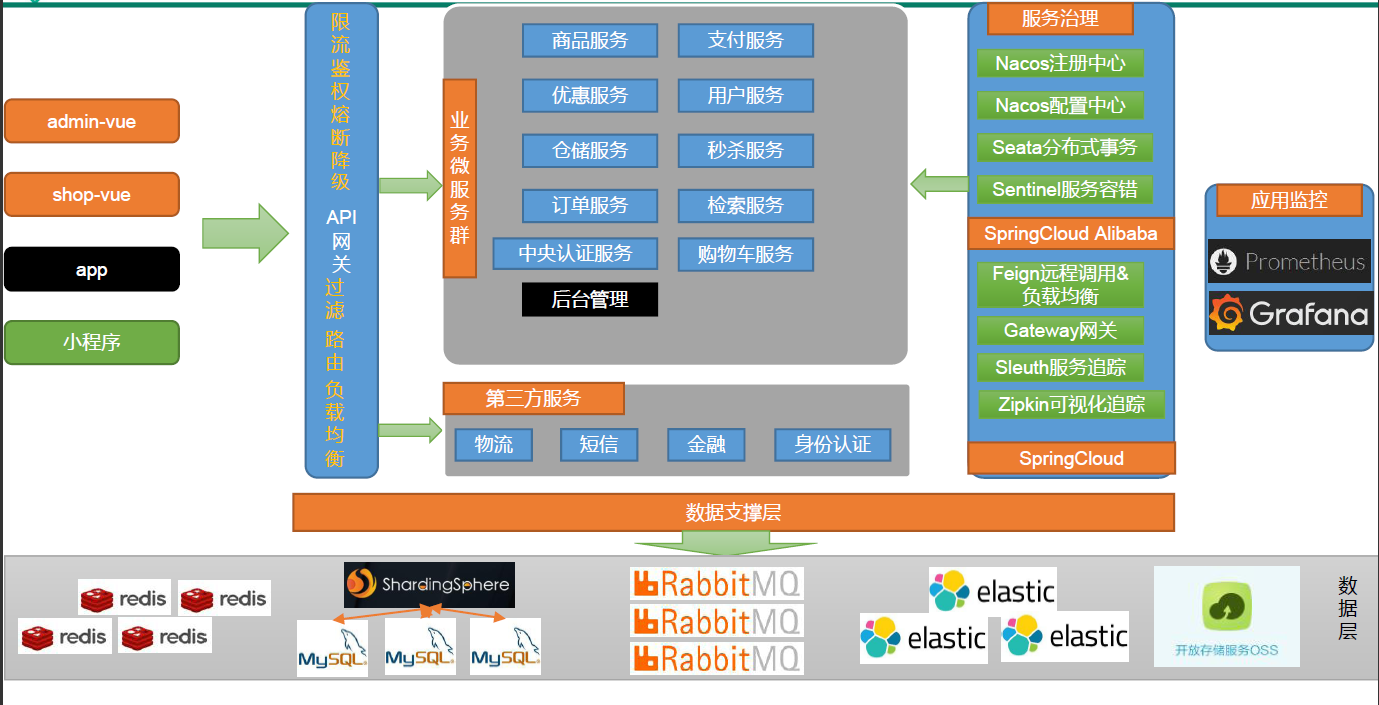 image-20210802230701663