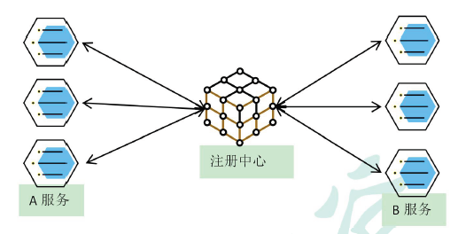 image-20210802230936129