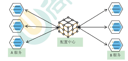 image-20210802230944771