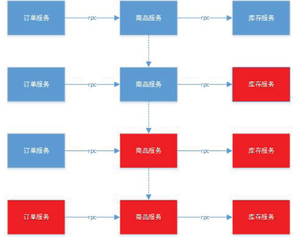 image-20210802231005050