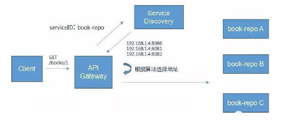 image-20210802231025558