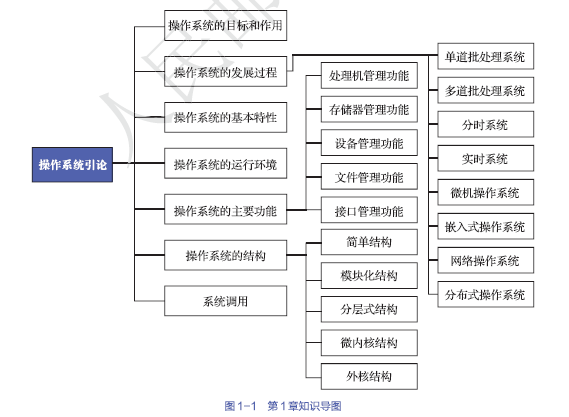 image-20210830164725870