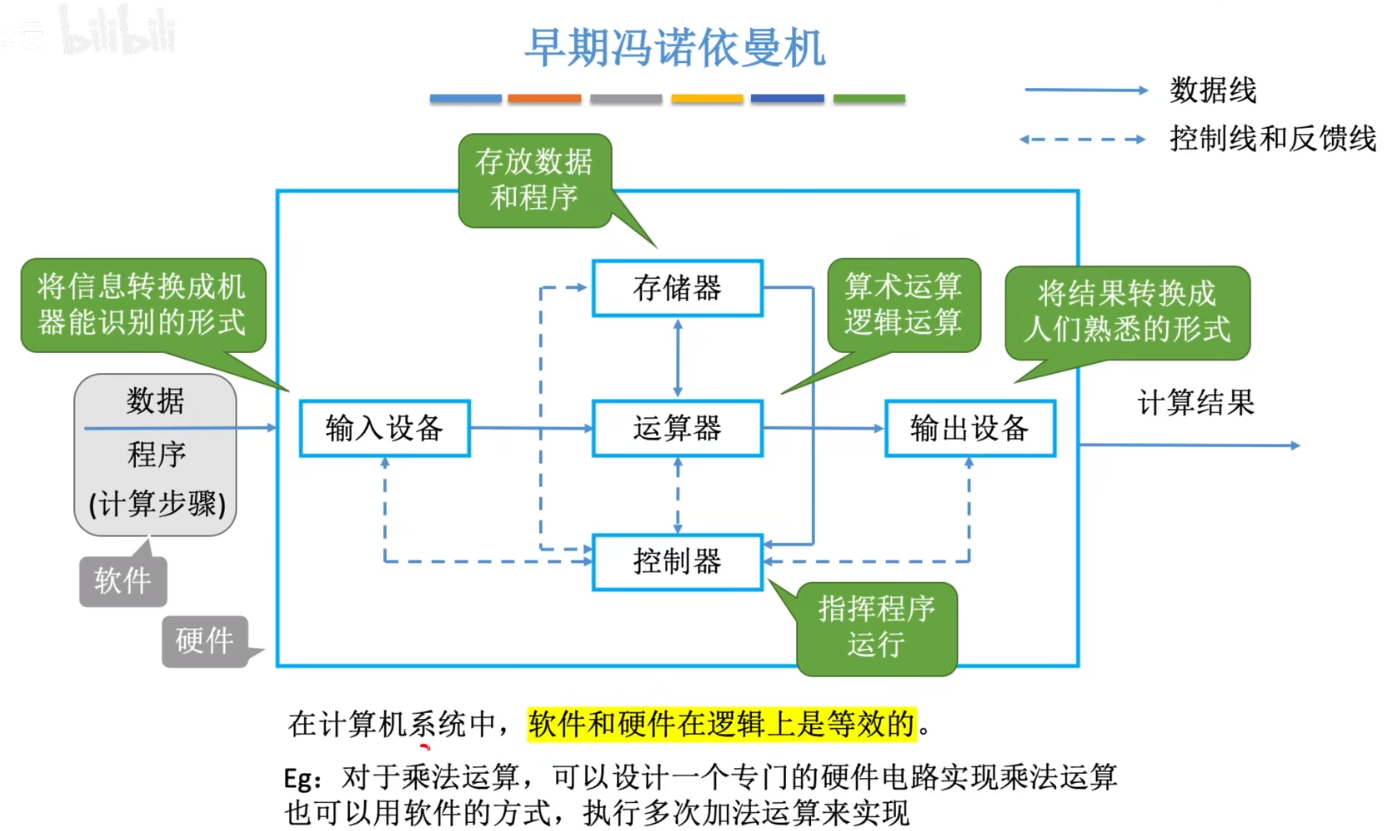 image-20210831111450011