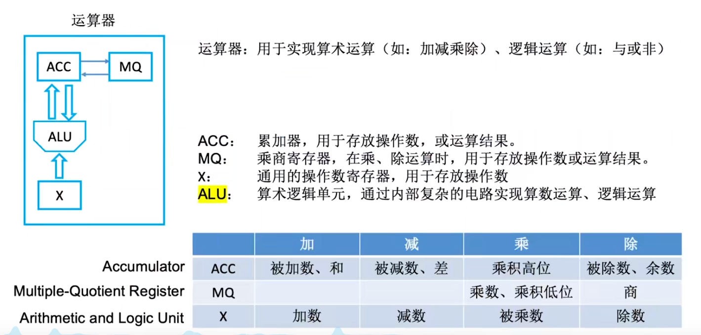 image-20210831112741125