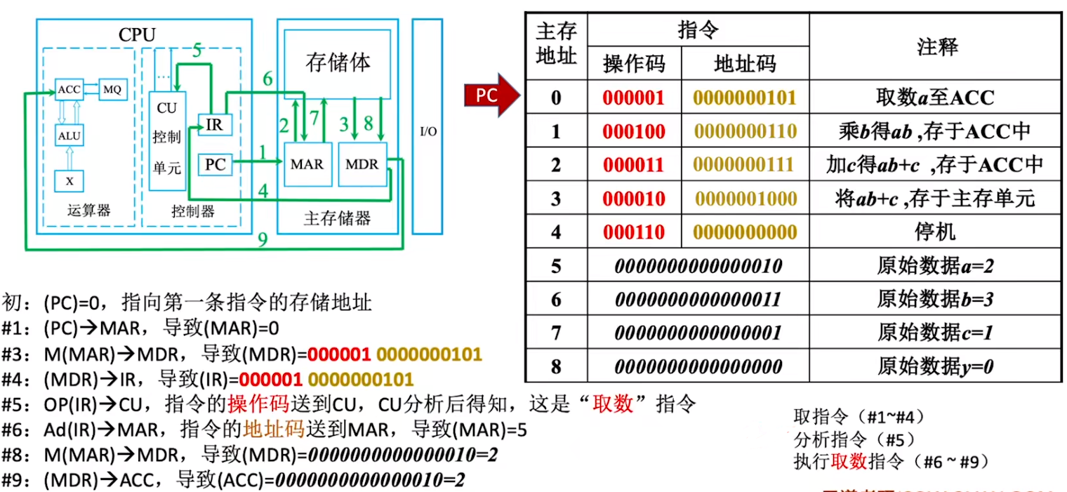 image-20210831113330362