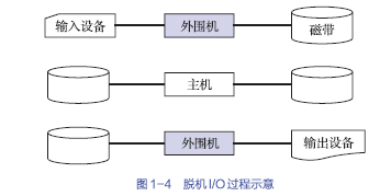 image-20210906172256012