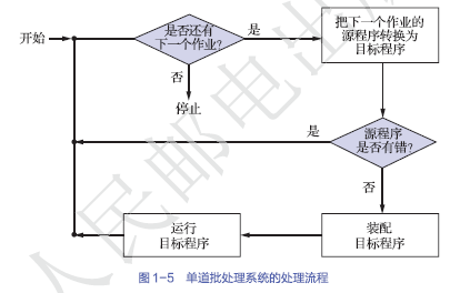 image-20210906172452708