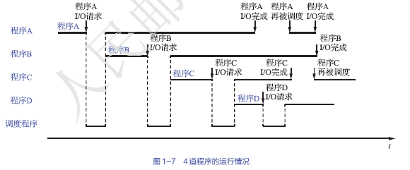 image-20210906172658252