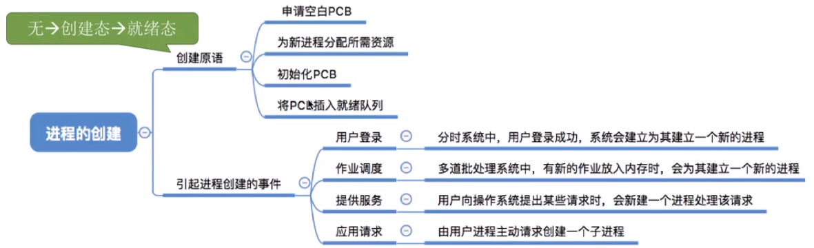 image-20210924085910391