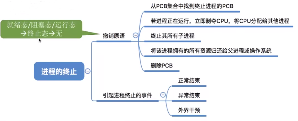 image-20210924090320815