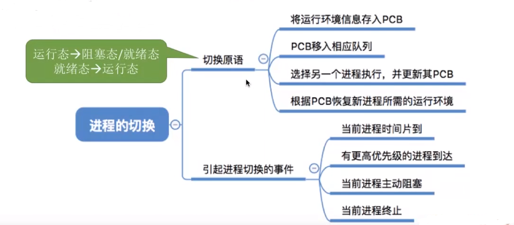 image-20210924090647158