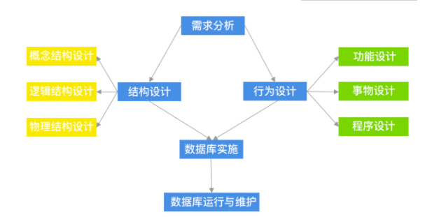 image-20210506101750936