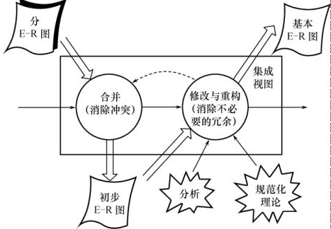 image-20210506103136206