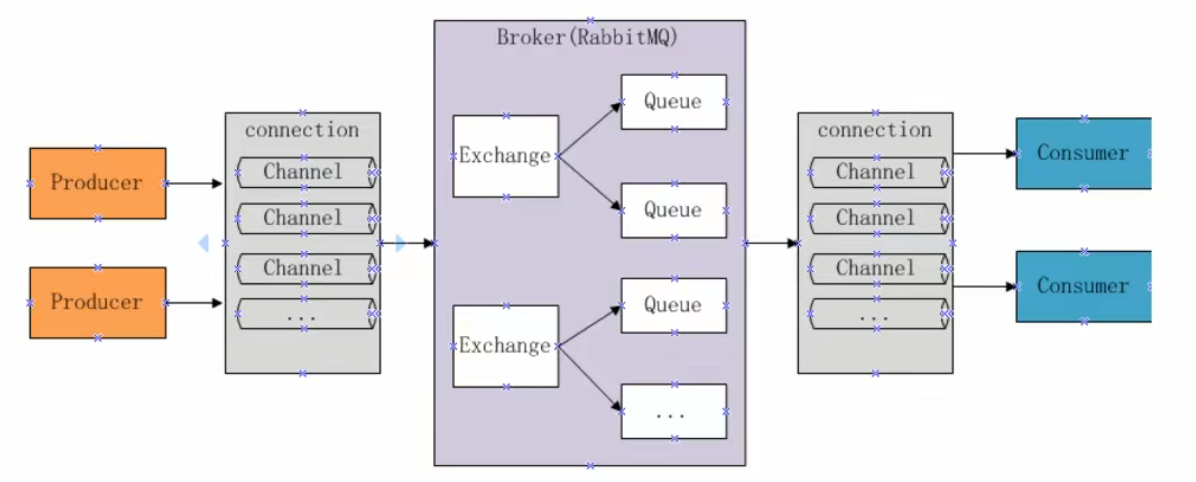 image-20210507205402014