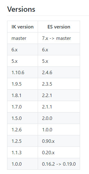 image-20210510153715459