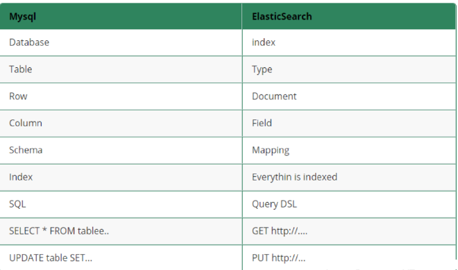 image-20210511195817096