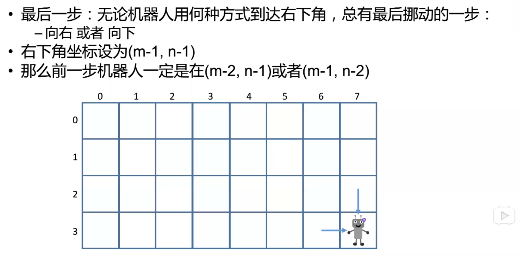 例题2_分析