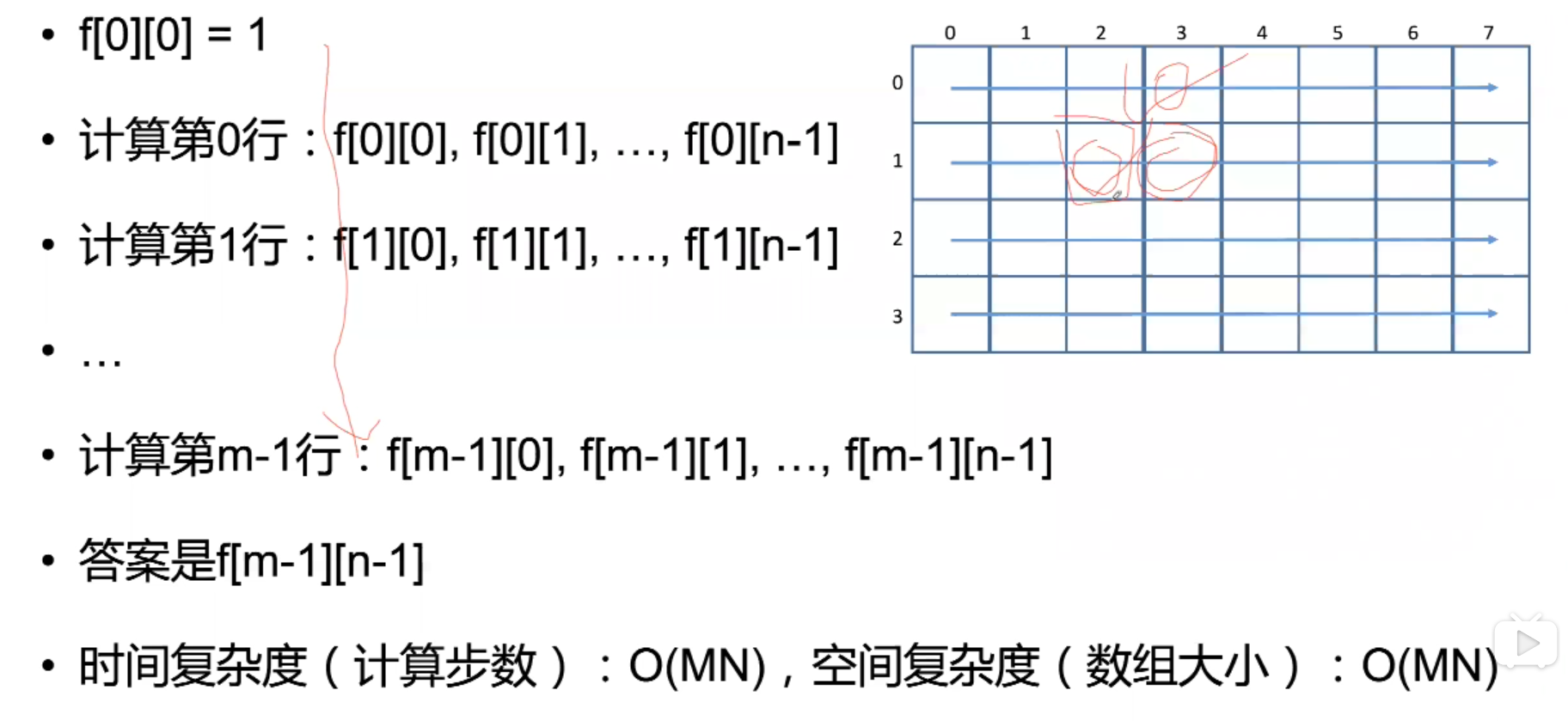 例题2_分析