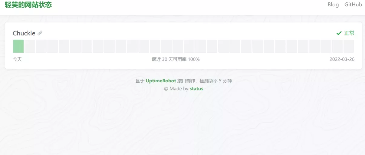 基于UptimeRobot的监控面板