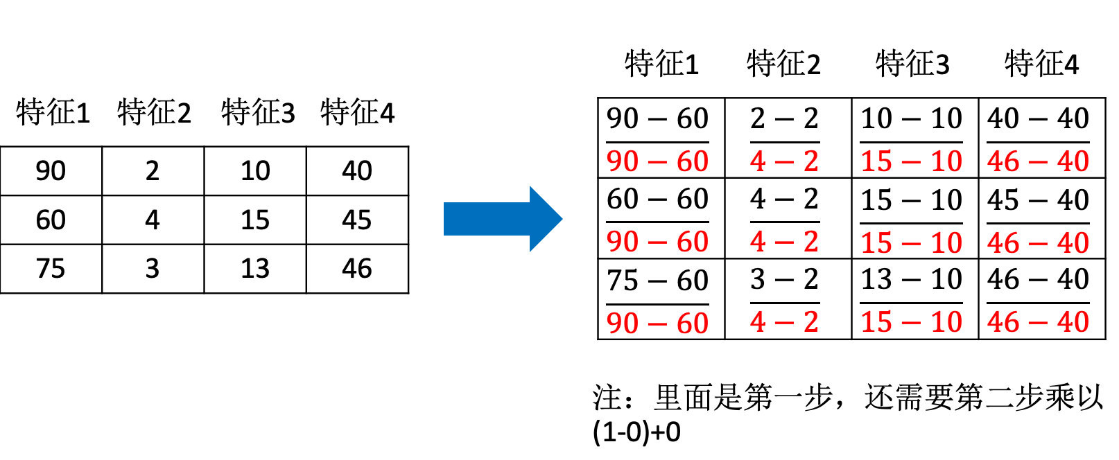 image-20210306161914681