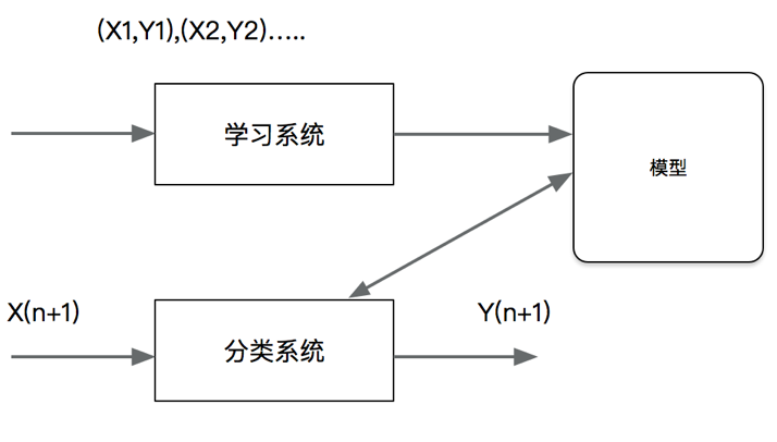 image-20210107105644583