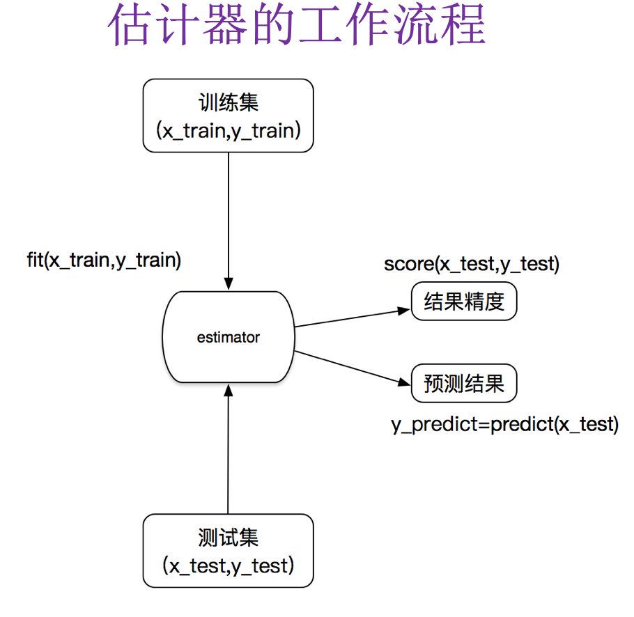 image-20210306164949155