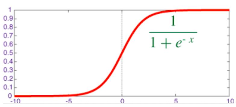 image-20210107113512797