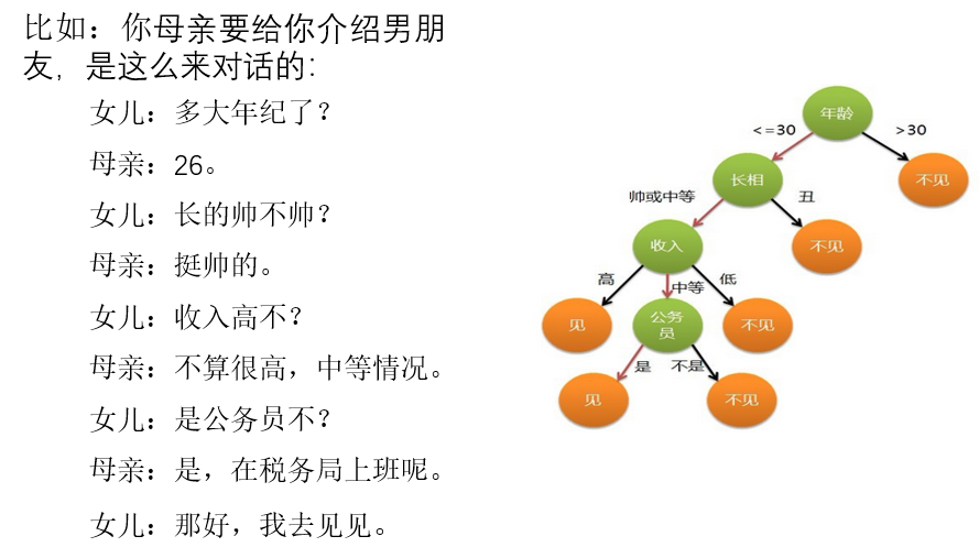 image-20210307234656507