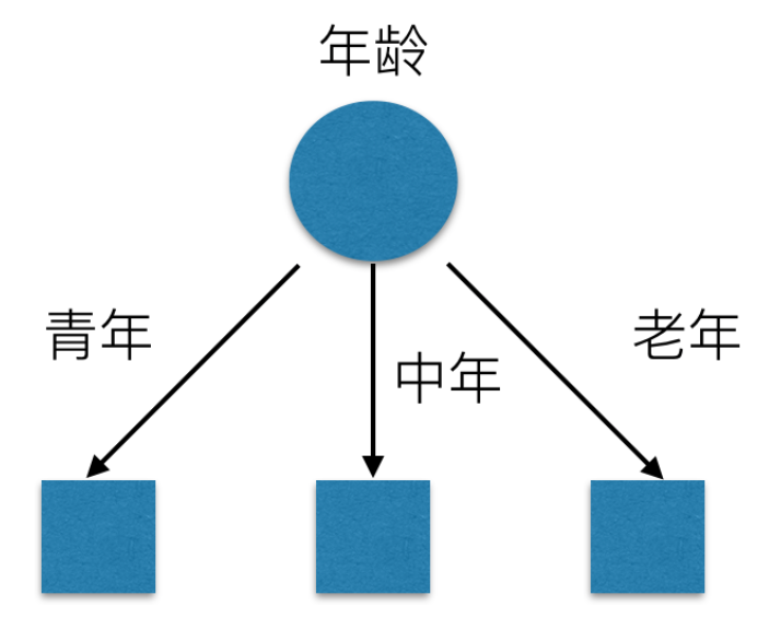 image-20210107115449745