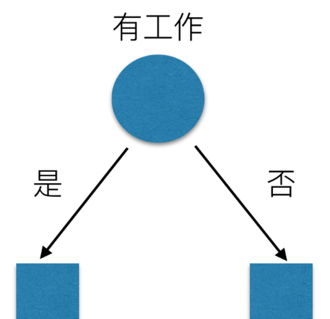 image-20210107115507352