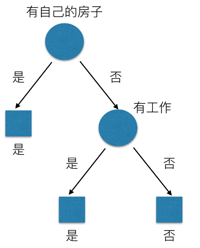 image-20210107115650711