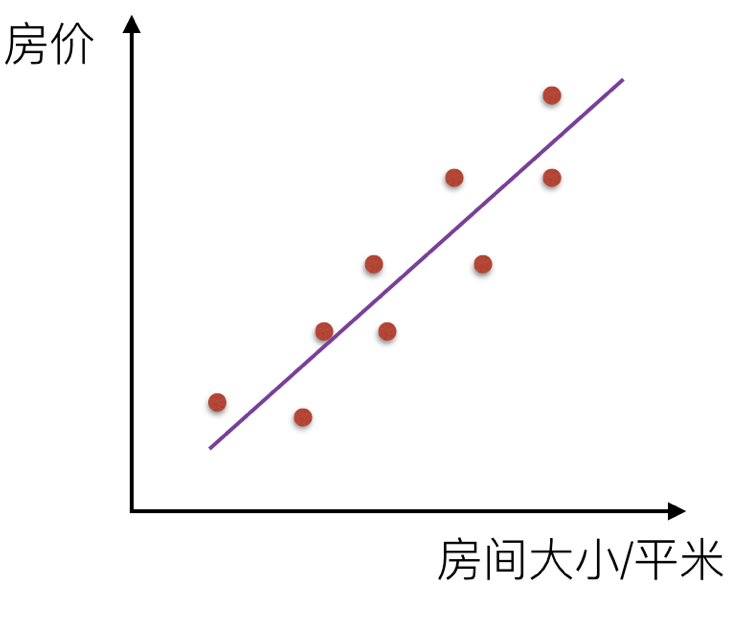 image-20210109202116618