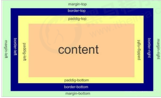 image-20200213175806790