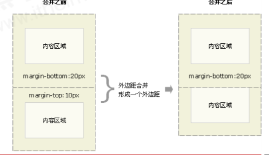 image-20200213181053165
