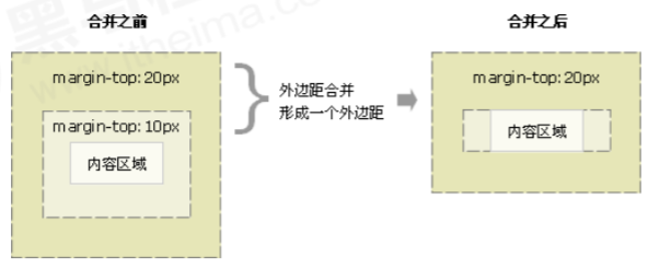 image-20200213181039478