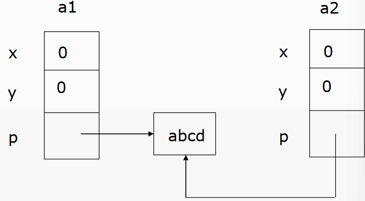 image-20230530140234188