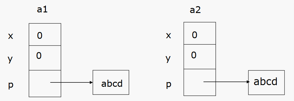 image-20230530140326030