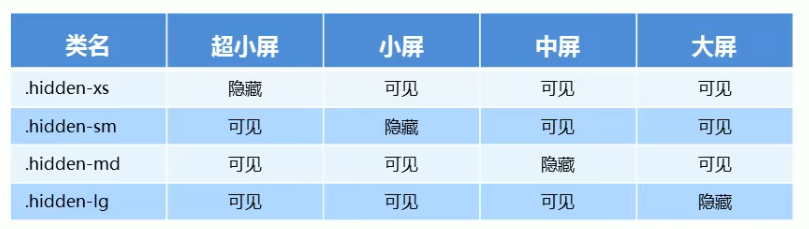 image-20220411201045538