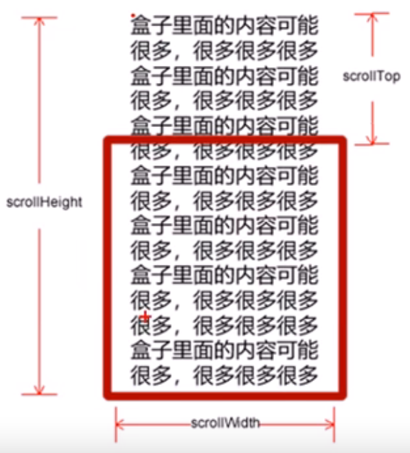 image-20220519090443378