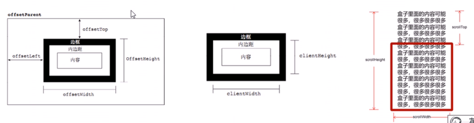 image-20220519092455644