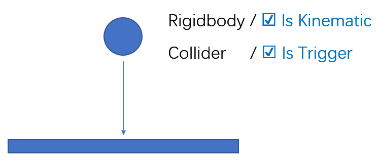 image-20231121074236048