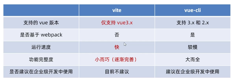 image-20220425111213863