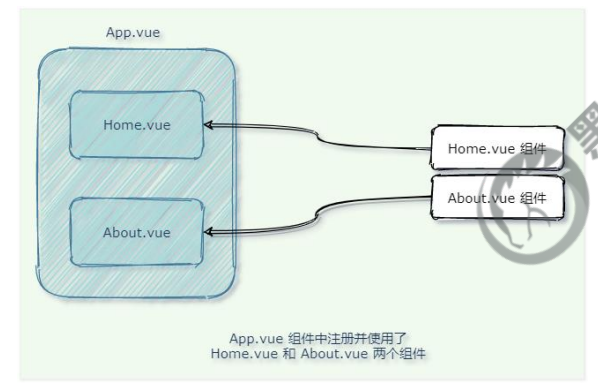 image-20220425113155515